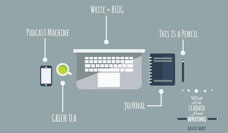 what i learned from writing